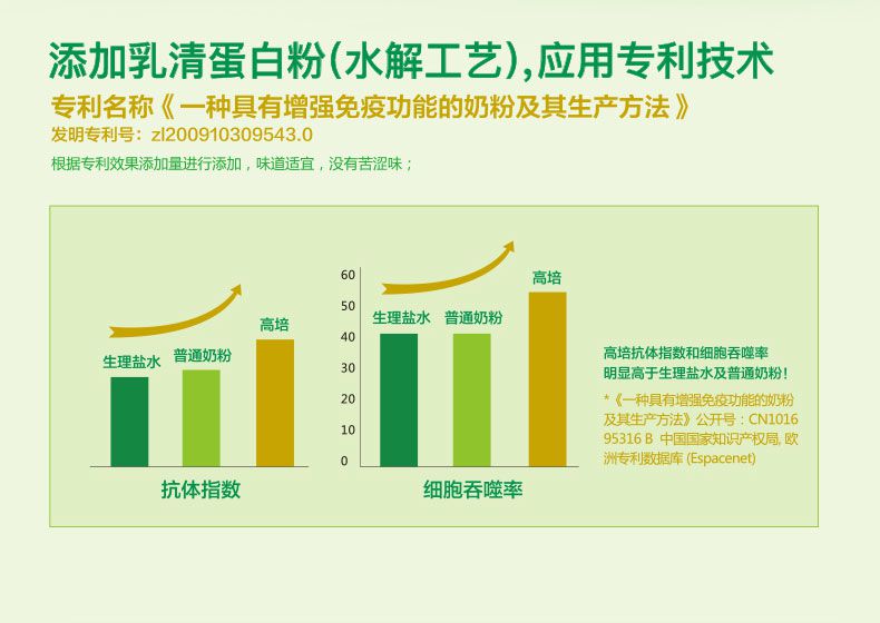 高培3--PC詳情頁790—改_04.jpg