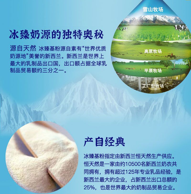 冰臻3--PC詳情頁790—改-_03.jpg
