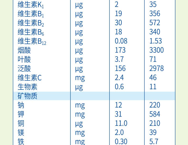 高培3--PC詳情頁790—改_06.jpg