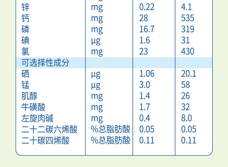 高培3--PC詳情頁790—改_07.jpg