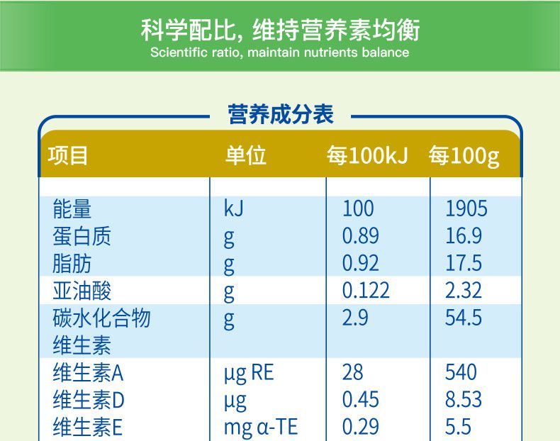 高培3--PC詳情頁790—改_05.jpg