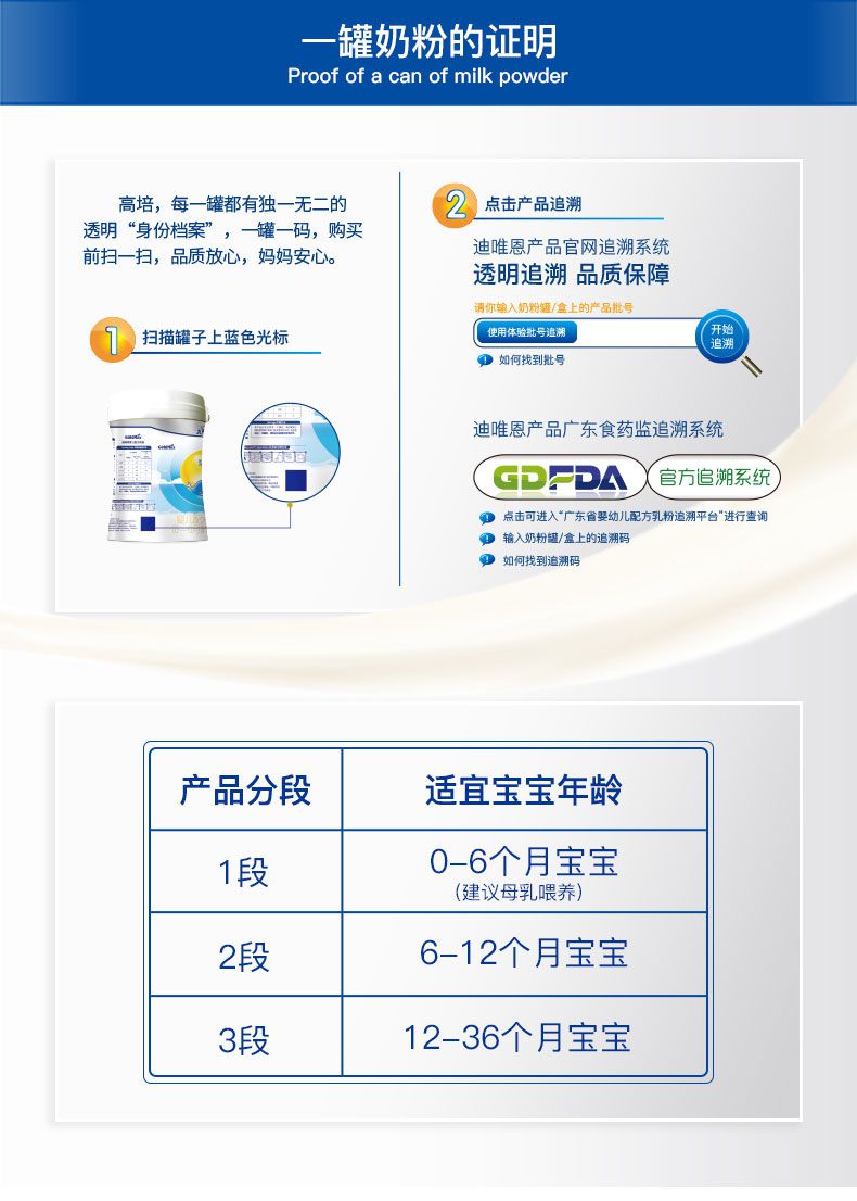 迪唯恩3--PC詳情頁790—改_09.jpg