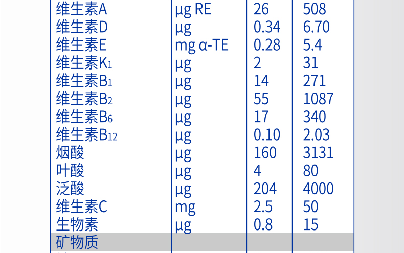 迪唯恩3--PC詳情頁790—改_05.png