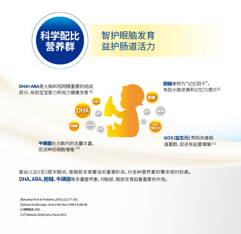 迪唯恩3--PC詳情頁790—改_03.png