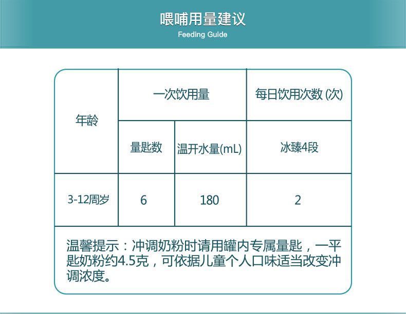 冰臻兒童配方奶粉800g5.jpg