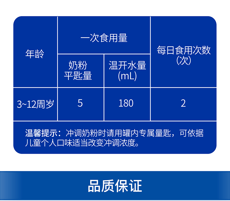 迪唯恩兒童配方奶粉800g4.png