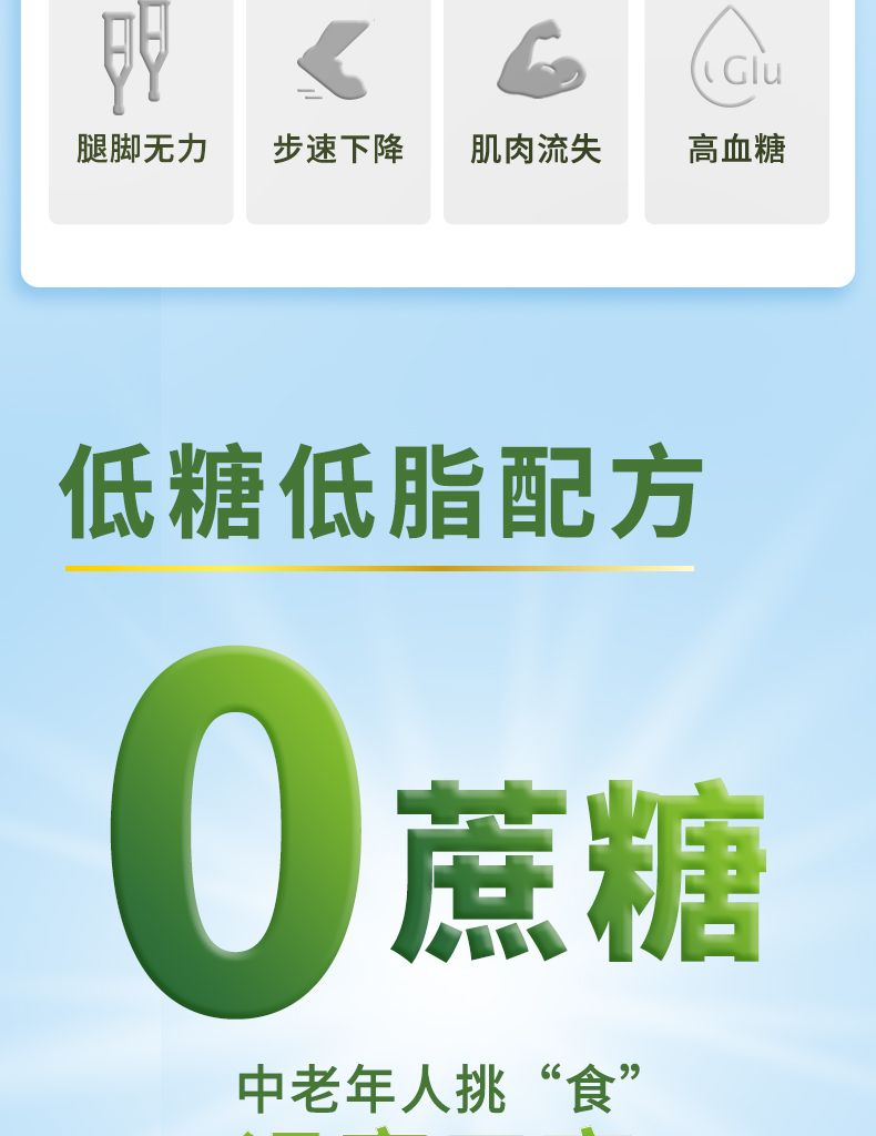 紐瑞健中老年分離乳清蛋白調制乳粉_03.jpg